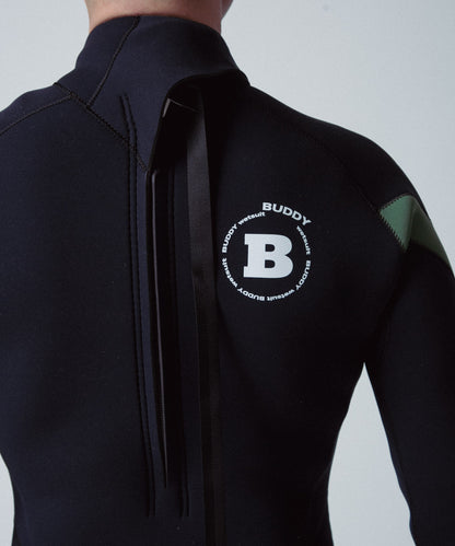 Back ZIP Model