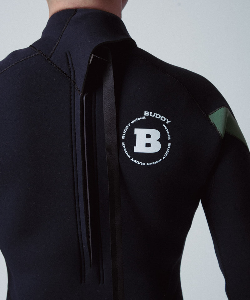Back ZIP Model
